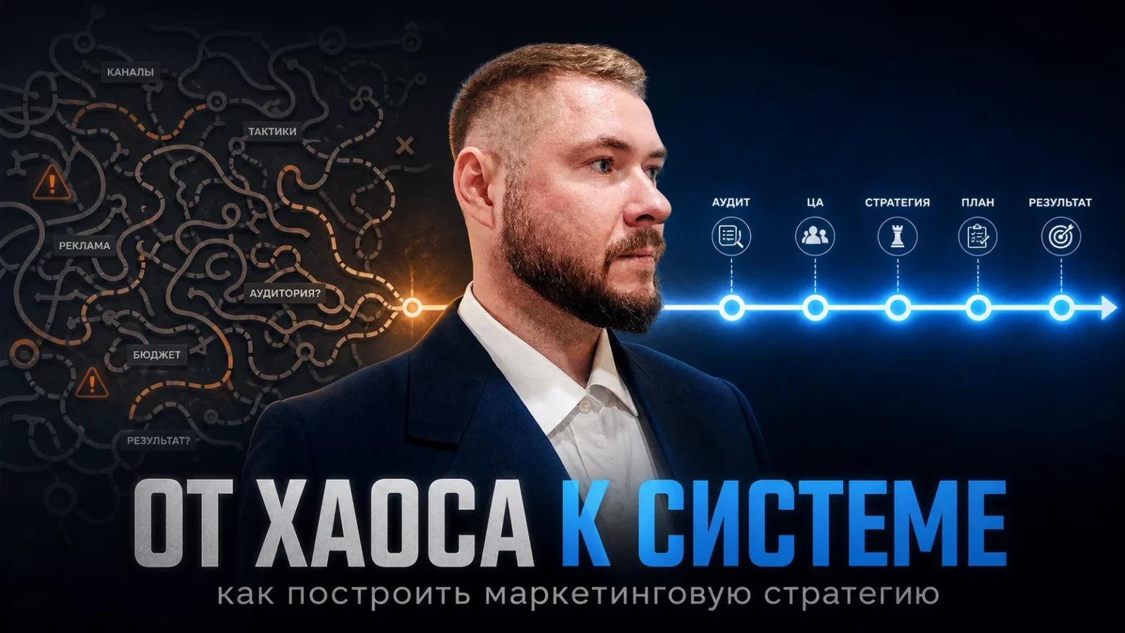 От хаоса к системе: как построить маркетинговую стратегию